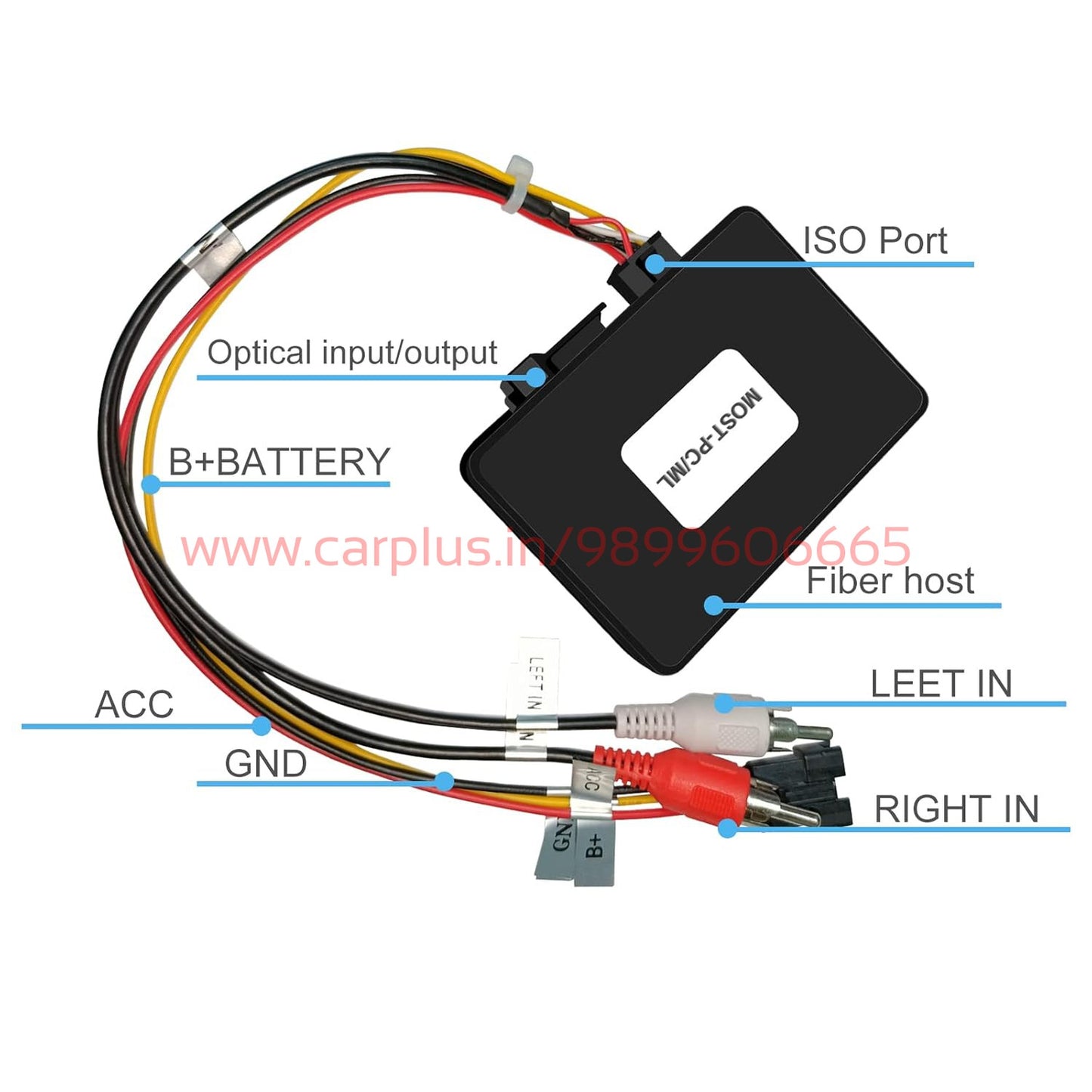 
                  
                    Cayman Optical Box-CARPLAY-RETRO SOLUTIONS-CARPLUS
                  
                