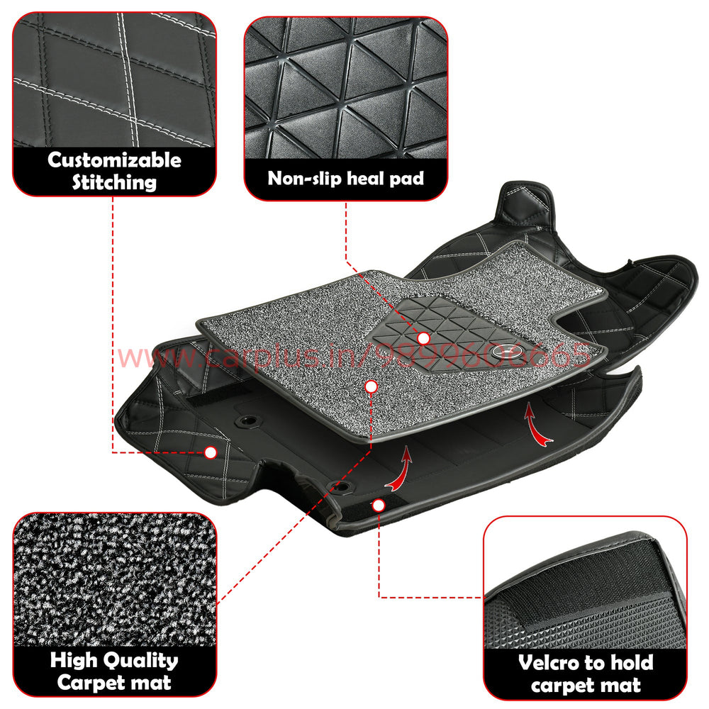 Buy 7D Car Floor Mats Black for Mahindra XUV 400