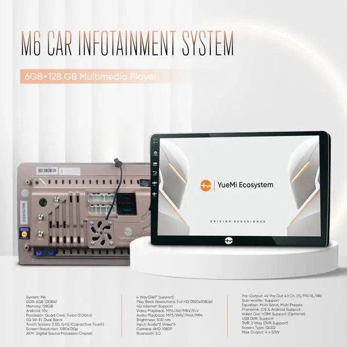 
                  
                    YueMi Ecosystem M6 Android Player 6+128 GB (360°, 4G)-ANDROID HEADUNIT-YueMi-CARPLUS
                  
                